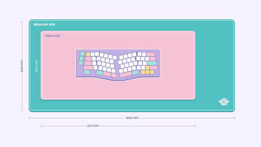 Should you get a Regular or Mini sized Deskmat? - Mintlodica