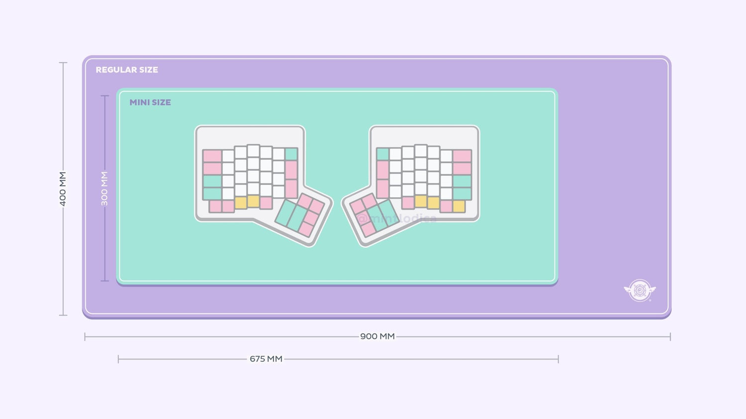 Pastel Picnic 'Trans Pride' Deskmats | Deskmats by Mintlodica | DM-PP-MINI-TRANSPRIDE Group Buy