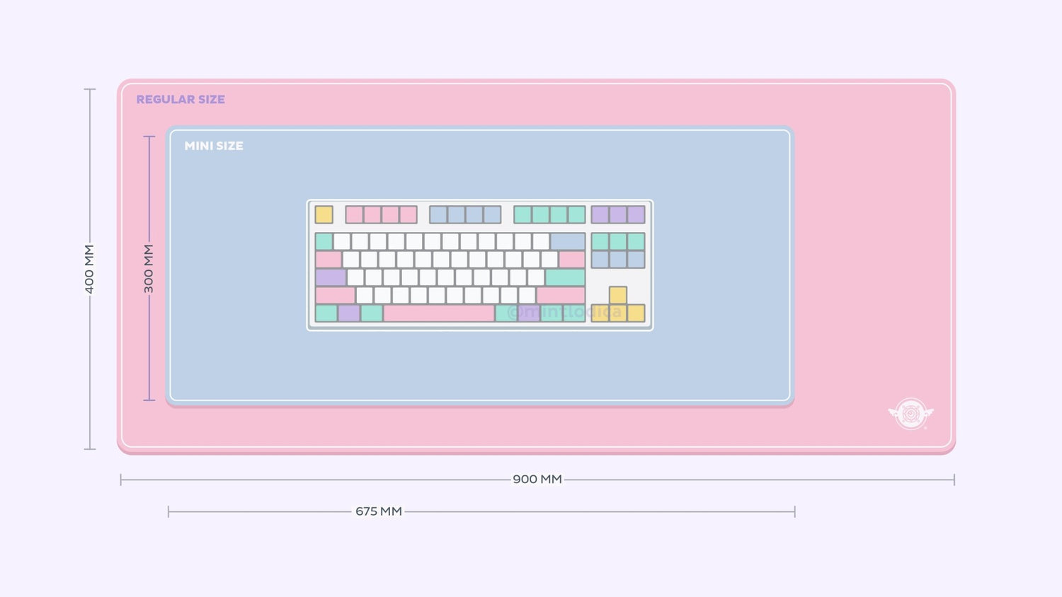 Pastel Picnic 'Trans Pride' Deskmats | Deskmats by Mintlodica | DM-PP-MINI-TRANSPRIDE Group Buy